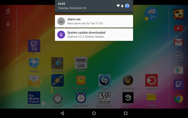 The official Android 5.0.2 version is available for Nexus 7 2012
